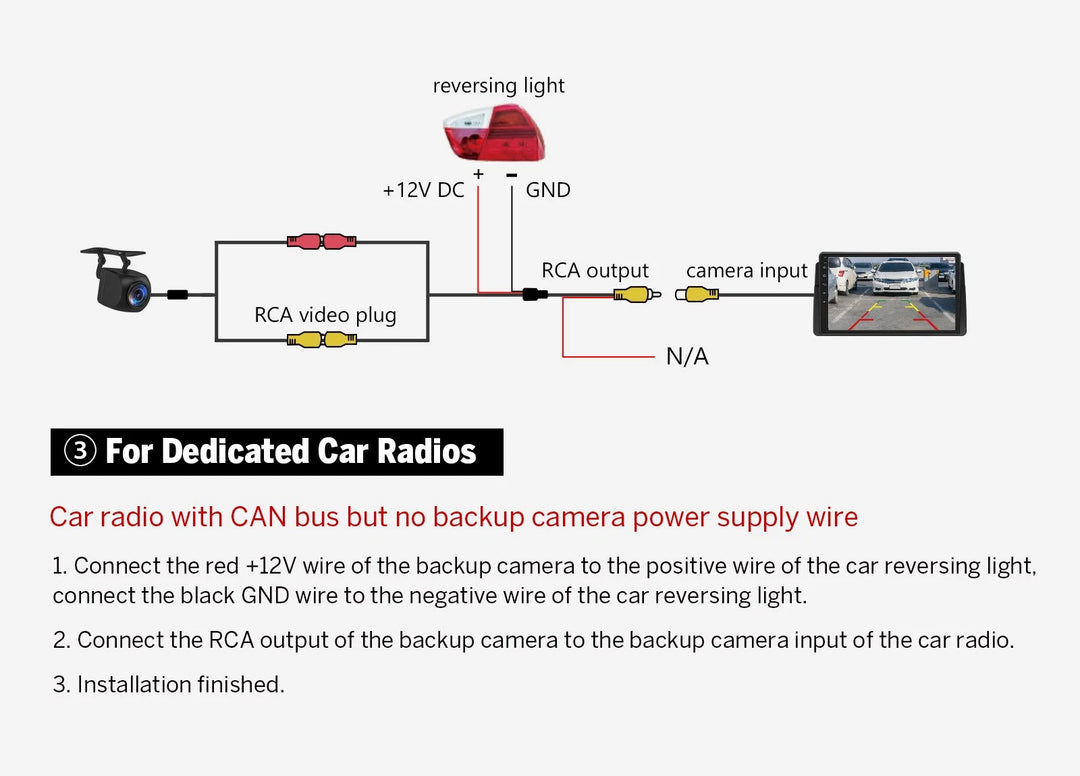 White 1080P AHD 160° car rear view backup camera with black housing, shown connected to a car's CAN bus and RCA output ports.