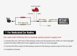 White 1080P AHD 160° car rear view backup camera with black housing, shown connected to a car's CAN bus and RCA output ports.