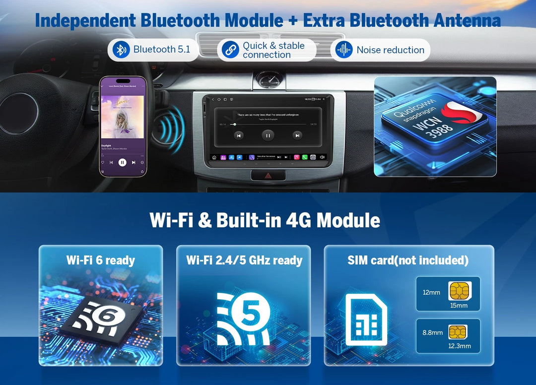VW Tiguan SUV Bluetooth car radio headunit with touchscreen, showing home screen, plus black and white Wi-Fi 6 antenna.