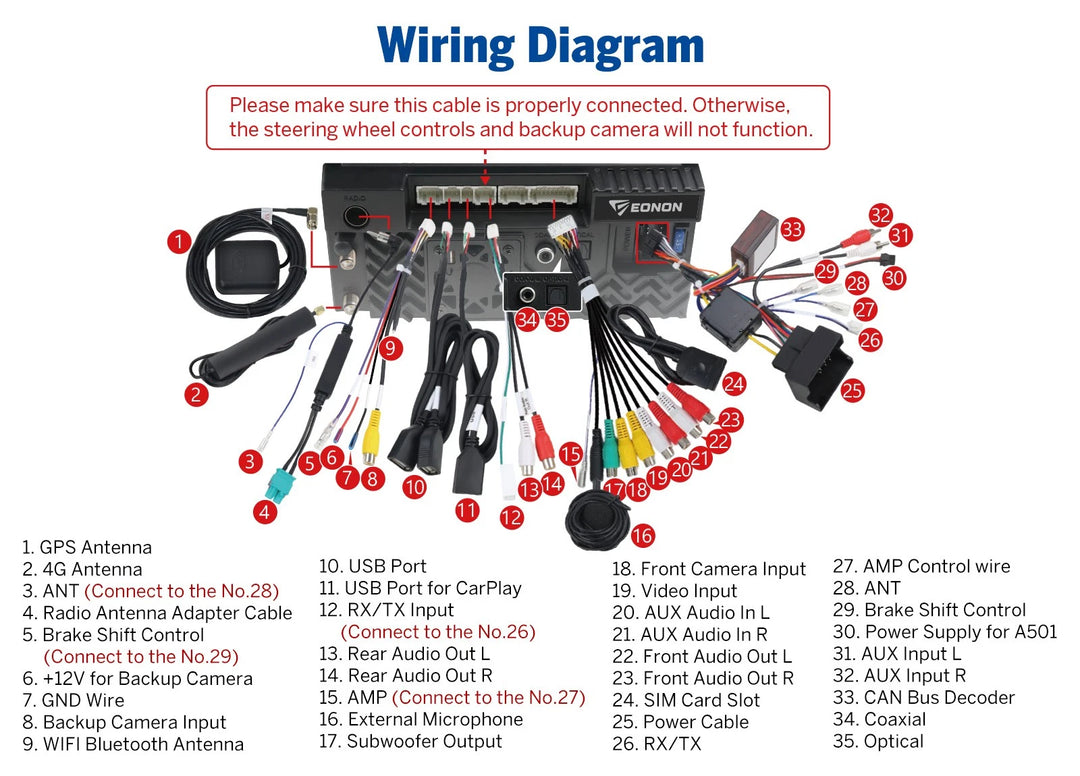 Black 9-inch QLED 6+64 Android Auto car radio headunit wiring diagram with labeled connectors and resistors.
