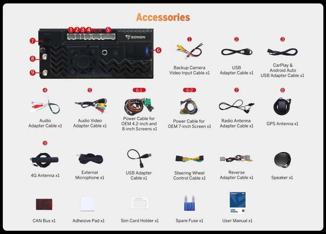 GM2V7 13" 8+128G car stereo with accessories: power cable, USB adapter, rearview camera, 4G antenna, and more.