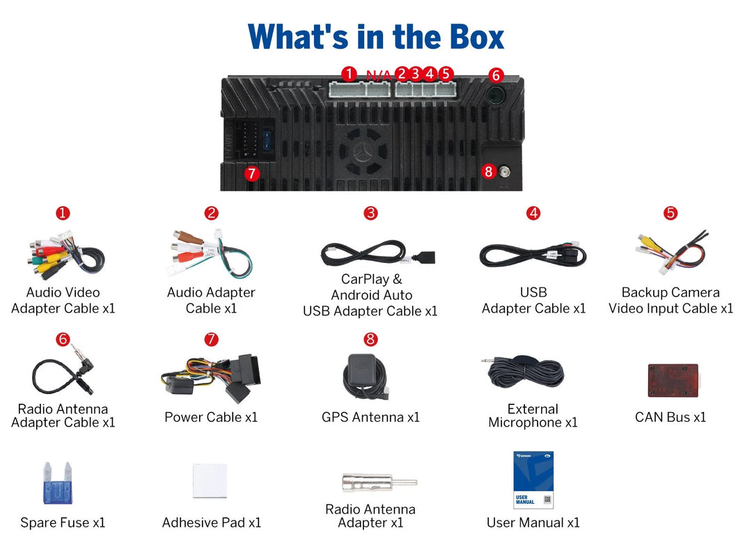 Black Eonon E46X7A Android 14 car radio with antenna, power cable, USB adapter, and accessories in a box.