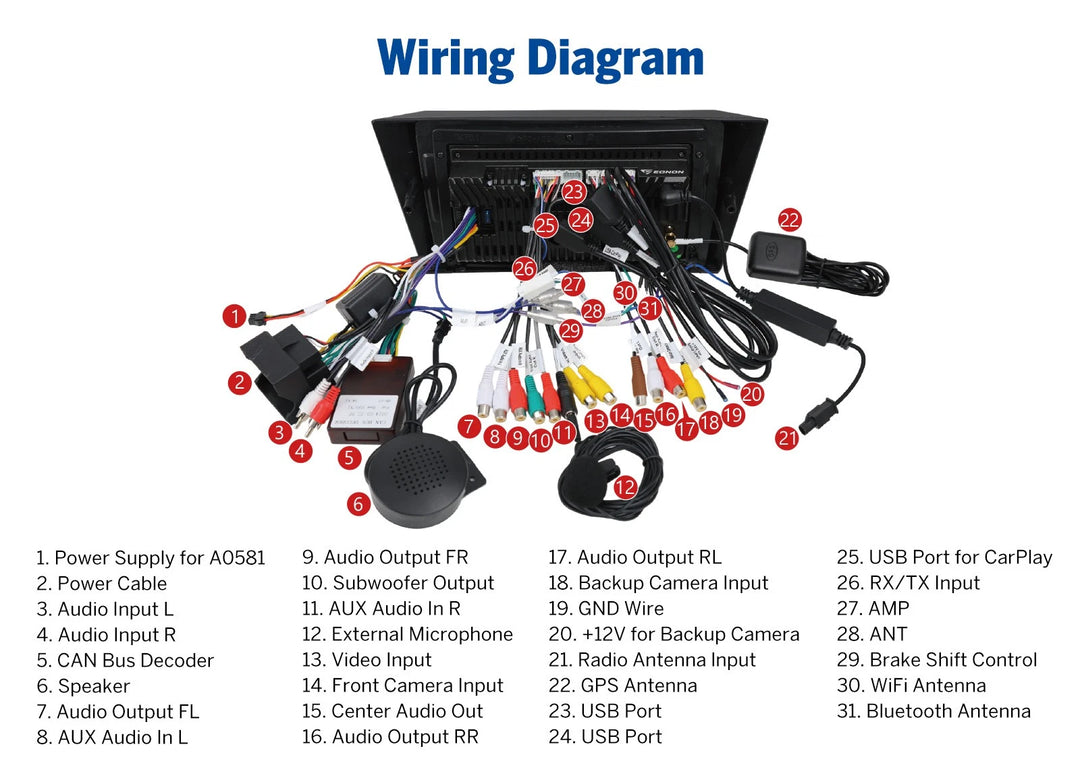 Black Eonon E90X7A CarPlay car radio with 9-inch screen, labeled input ports, and wiring diagram for BMW 3 Series.