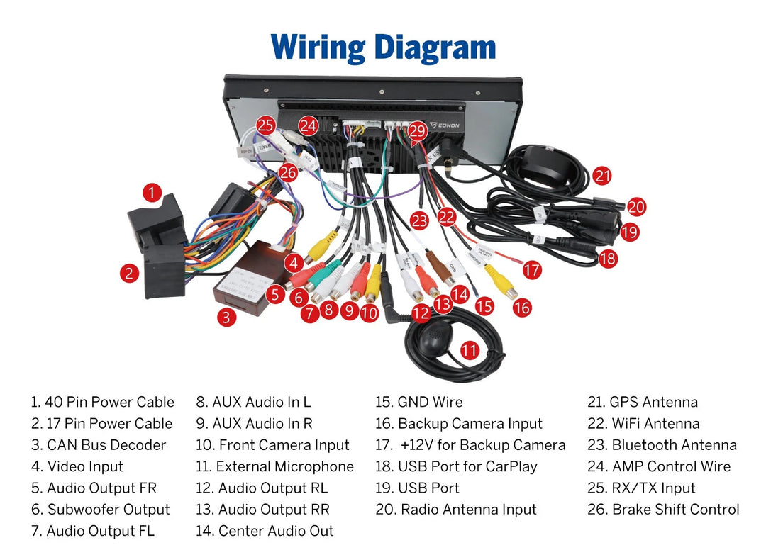 Picture 21 of 22