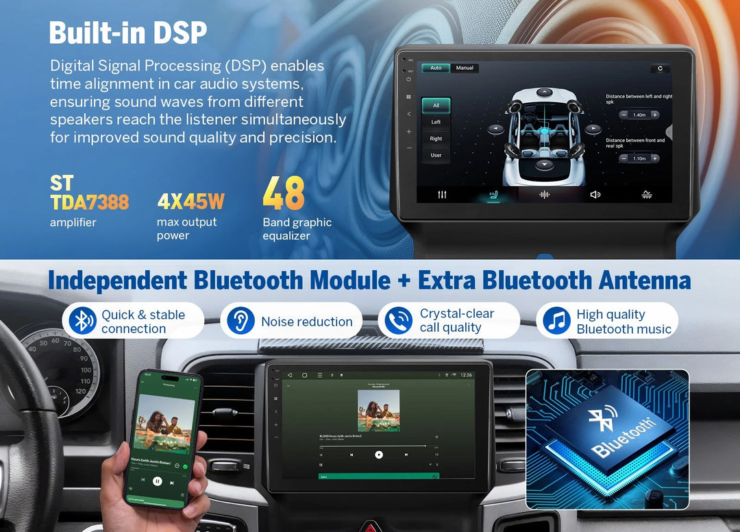 Android 14 car stereo with built-in DSP, 48X45W amplifier, Bluetooth module, and crystal-clear call quality.