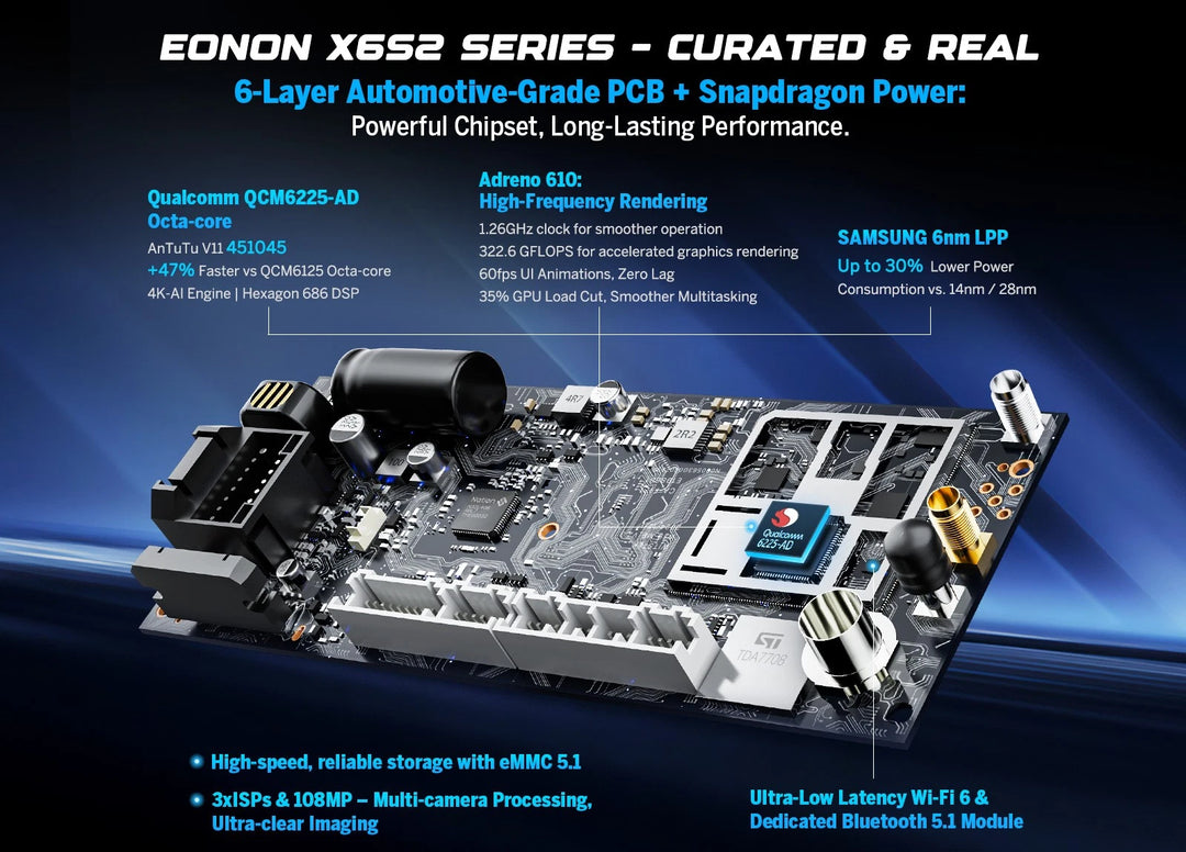 Car stereo 6+64 Android CarPlay radio with Qualcomm Octa-core processor, silver heatsink, and visible rear camera module.