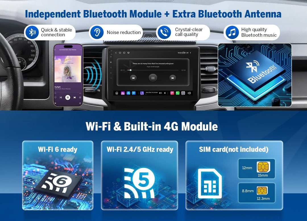 Car stereo with black trim, Bluetooth module, antenna, SD card, and “Wi-Fi 6 ready” text.