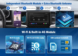 Car stereo with black trim, Bluetooth module, antenna, SD card, and “Wi-Fi 6 ready” text.