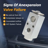 High Quality A/C Expansion Valve for Chevrolet Traverse Buick Enclave 2009-2012 15920863 – product image 3