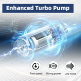 High Quality Twin Turbo Fuel Pump Unit for Toyota Supra Lexus GS300 IS300 SC300 – product image 2