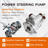 Hydraulic Power Steering Fuel Pump for Paccar MX13 1885524PE – product image 2