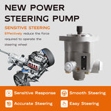 Power Steering Pump Assembly for International Navistar DT466 LF73C 2005337C91 – product image 2