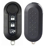 Ram ProMaster RX2TRF198 two-key set — front and rear detail