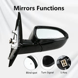 Right Side Mirror 5 Pin Power Folding Memory Heated for BMW X5 X7 51168496624 – product image 4