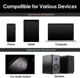 Aux to Bluetooth 5.1 Adapter 3.5mm Bluetooth Receiver Microphone for Car Home Office