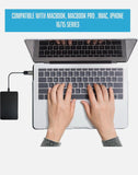 Portable 500GB Compact External Hard Drive HDD USB 3.0 High Speed Storage