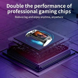 X9 Retro Handheld Game Console,5.5"IPS ScreenVideo Games,20,000+ Classic Games