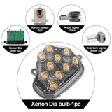 Xenon Ballast LED Light Bulb Module Diode Kit RH for 2011-13 BMW 528i 535i 550i 63117271902