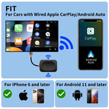 Wireless CarPlay Adapter USB Dongle for Acura TLX 2018 2019-2024