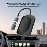 Wireless CarPlay Adapter USB Dongle for Acura TLX 2018 2019-2024