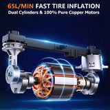 Heavy Duty Portable Air Compressor Car Tire Inflator Electric Pump Auto 12V