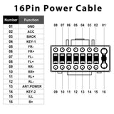 36/40PIN Quadlock Android Car Stereo Radio Head Unit Wiring Harness Power for Volkswagen VW Audi