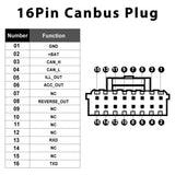 36/40PIN Quadlock Android Car Stereo Radio Head Unit Wiring Harness Power for Volkswagen VW Audi
