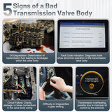 OEM 45RFE Transmission Valve Body W/ Solenoid for Dodge Ram 1500 2500 Charger