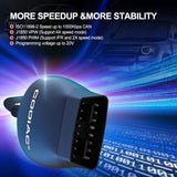 J2534 Diagnostic Cable Support ELM327 Diagnose J1979 for Toyota/Honda/Audi/GM