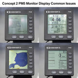 Display LBL-VLGS7241 for Concept 2 Rower PM5 Performance Monitor Repair