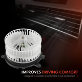 HVAC Blower Motor & Resistor Kit for Mercedes-Benz W202 C220 C230 C280 C36 AMG