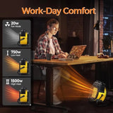 1500W Rapid Fast Greenhouse Heater Cannon with Thermostat, Overheat Protection