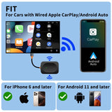 Wireless CarPlay Adapter USB Dongle for Acura ILX 2019-2022