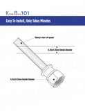 Refrigerator Water Line Kit for All Fridges, Freezers, Humidifiers Quick Connect