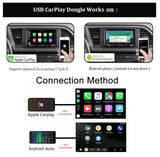 Android Car GPS Navigation Stereo Radio Carplay Dongle Android Auto Adapter - product image 2