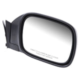 Manual Mirror for 1997-2001 Cherokee Exc Right Hand Drive Set 55154946AC 2334-6003LR - product image