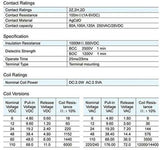 High Power Relay JQX-62F-2Z Coil Voltage DC 12V 80A DPDT 2NO 2NC
