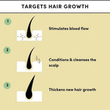 Natural Hair Growth Oil, Veganic Organic Natural Hair Growth Coconut Argan Rosemary Oil 60ml