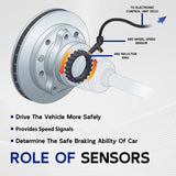 Set of 4Pcs Front Rear ABS Wheel Speed Sensor for Toyota Camry Avalon 89542-33070 – product image 9