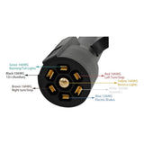 7-Way Trailer Wiring Upgrade Kit with Junction Box and RV Style Connector, 6 ft