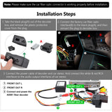 Black optical fiber decoder box with labeled input ports shown in detail, along with RCA cable and power adapter.
