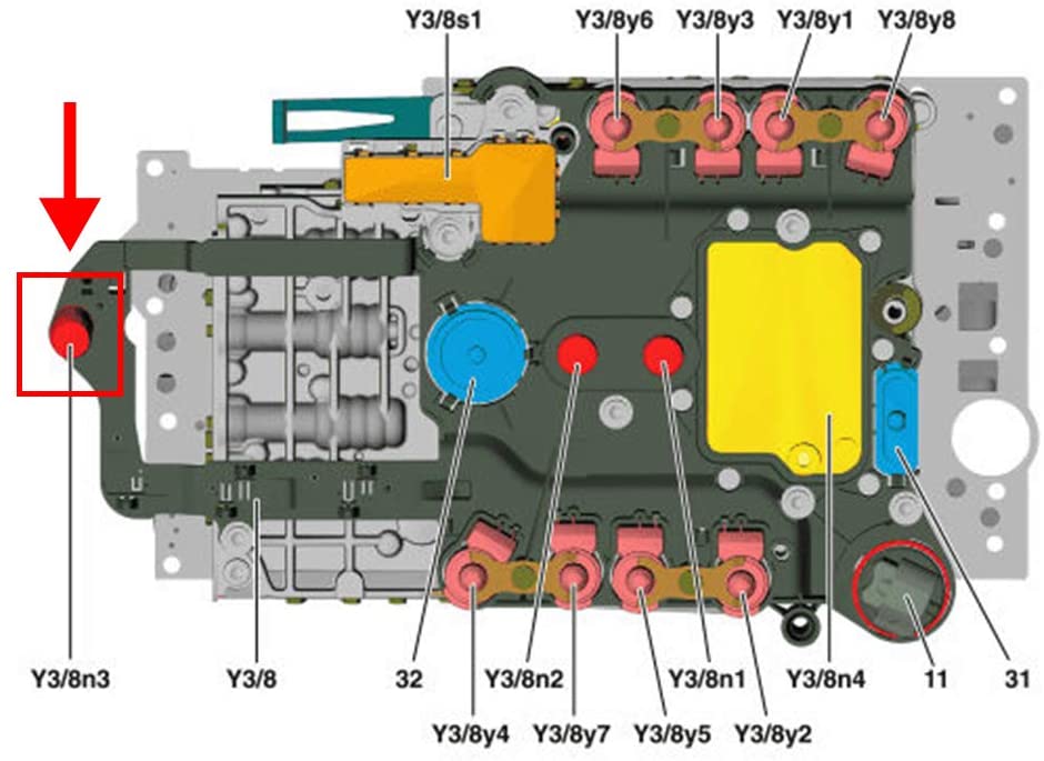 Getriebe elektronische Steuereinheit ECU tcu Drehzahlsensor passend für Y3  / 9b4 Y3 / 9b5 722.8