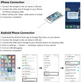 Carplay USB Dongle for Apple iPhone Android Car Auto Navigation Player Head Unit A0585