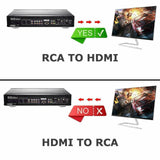 RCA to HDMI Converter Composite AVI CVBS Video Adapter 720p 1080p Wii NES SNES