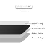 Carbon Fiber Steering Wheel Panel Cover Trim for 2014-2018 LEXUS IS250/300/350