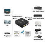 RCA to HDMI Converter Composite AVI CVBS Video Adapter 720p 1080p Wii NES SNES