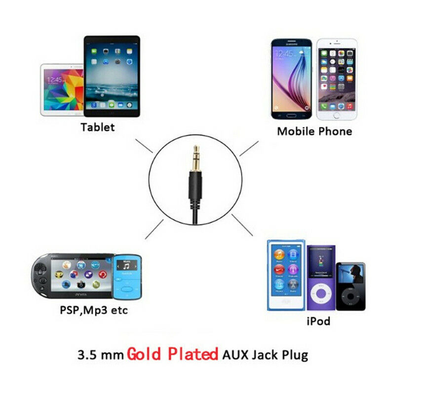 Car Interface USB Mp3 AUX IN Adapter Audio Digital Music Cd Changer 8PIN for VW Audi Audi Skoda Seat